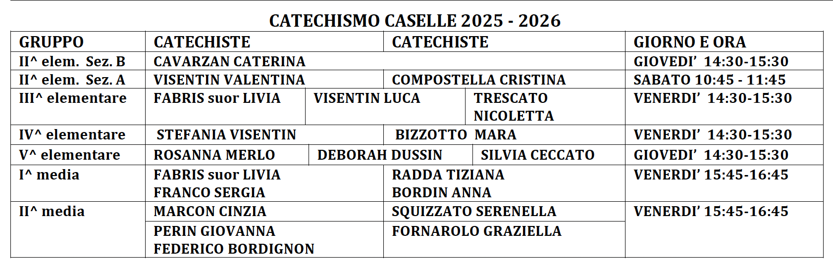 Screenshot 2025-10-06 alle 18.06.53