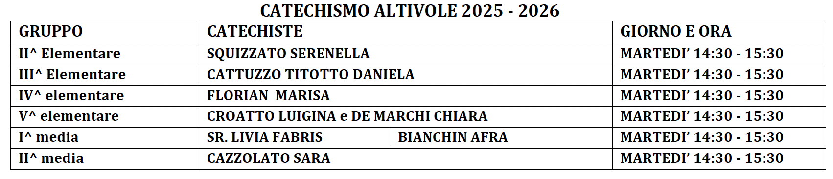 Screenshot 2025-10-06 alle 18.07.09