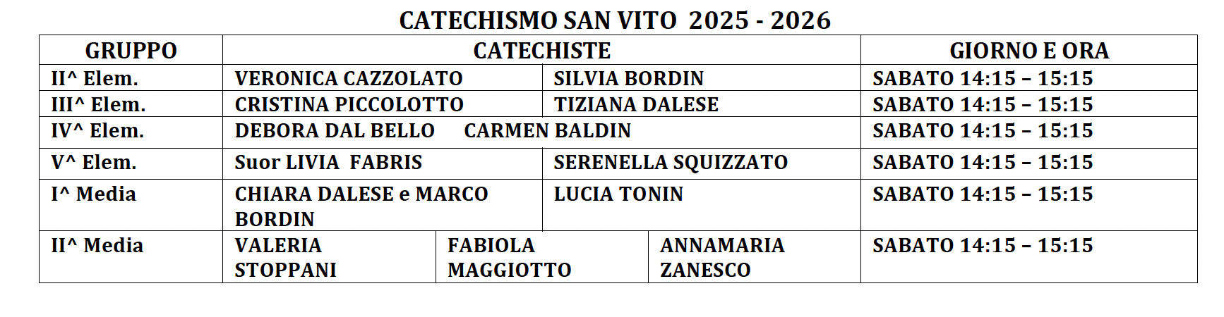 Screenshot 2025-10-06 alle 18.07.20